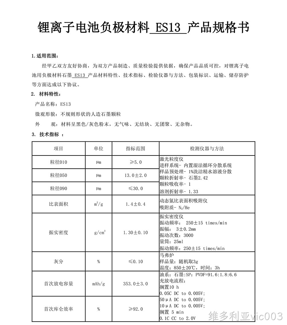 ES13(图1)