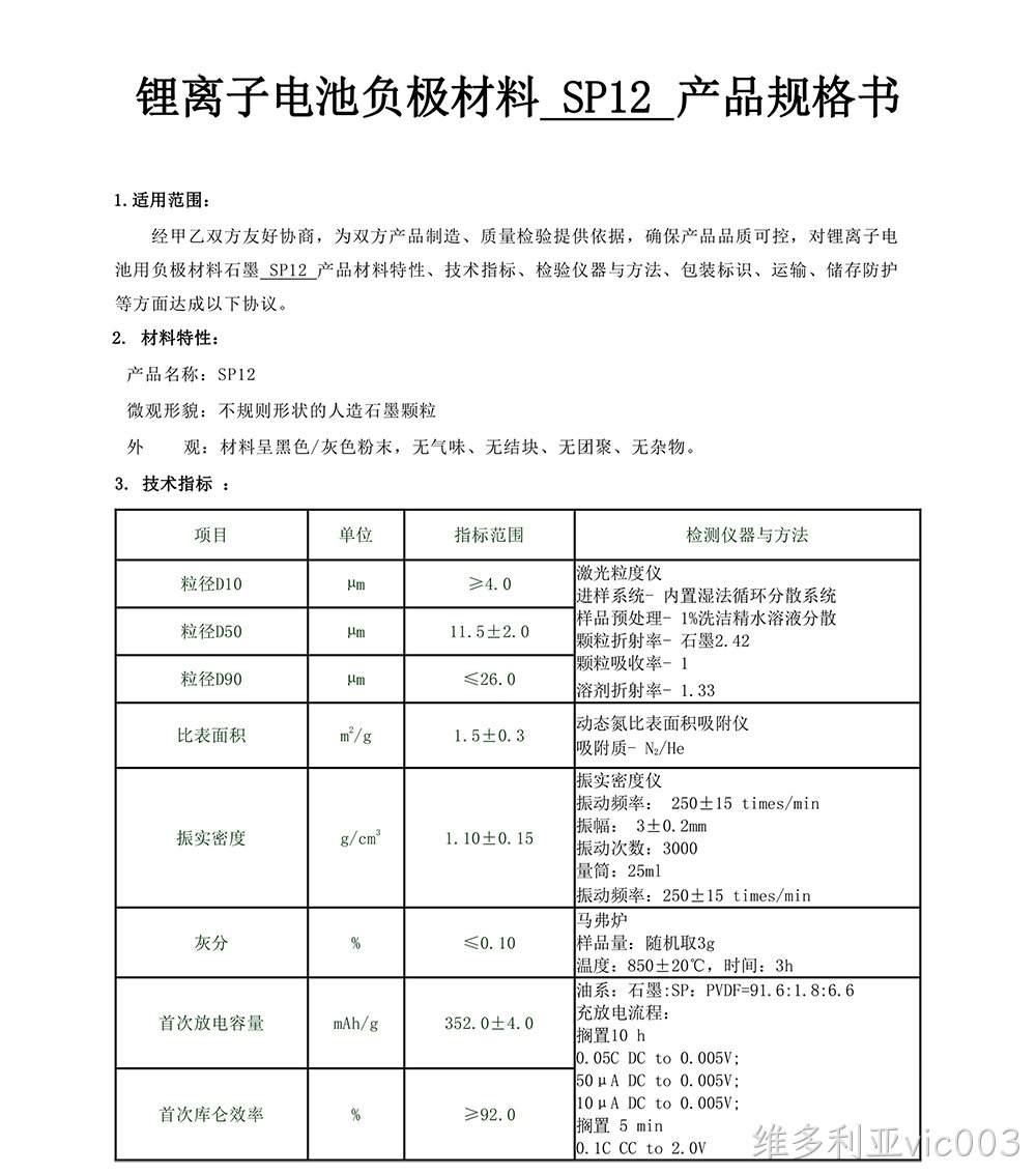 SP12(图1)